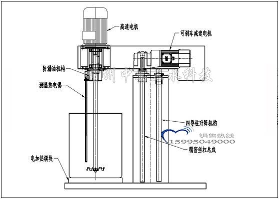 醫(yī)用四導(dǎo)柱快速升降式不銹鋼高速攪拌機(jī)